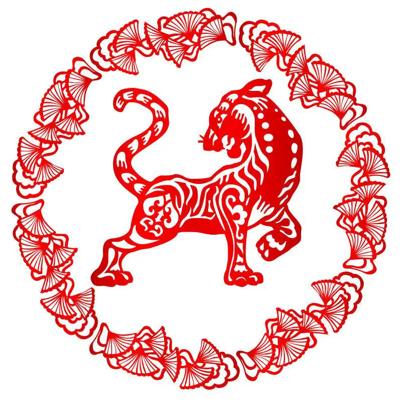 Embracing the Tiger's Energy Understanding the Chinese Zodiac Tiger